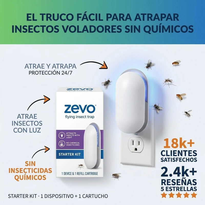 Zevo Trampa de Insectos Con Recambio